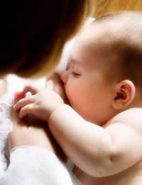 Mother Milk Breastfeeding Breast Babies